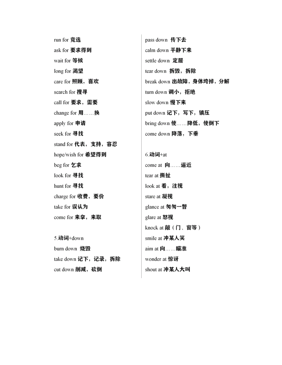 最新最全 高中英语核心短语归类记忆_第2页