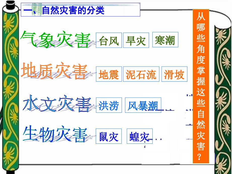 必修5自然灾害与防治复习题课件_第2页