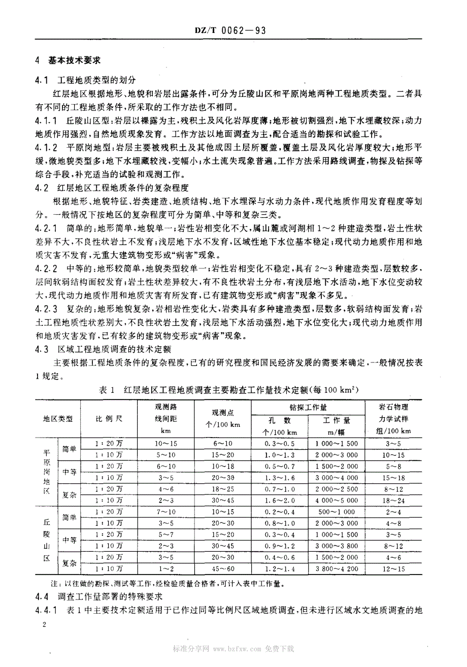 DZT 0062-1993 红层地区工程地质调查规程(比例尺1：10万～1：20万)_第4页