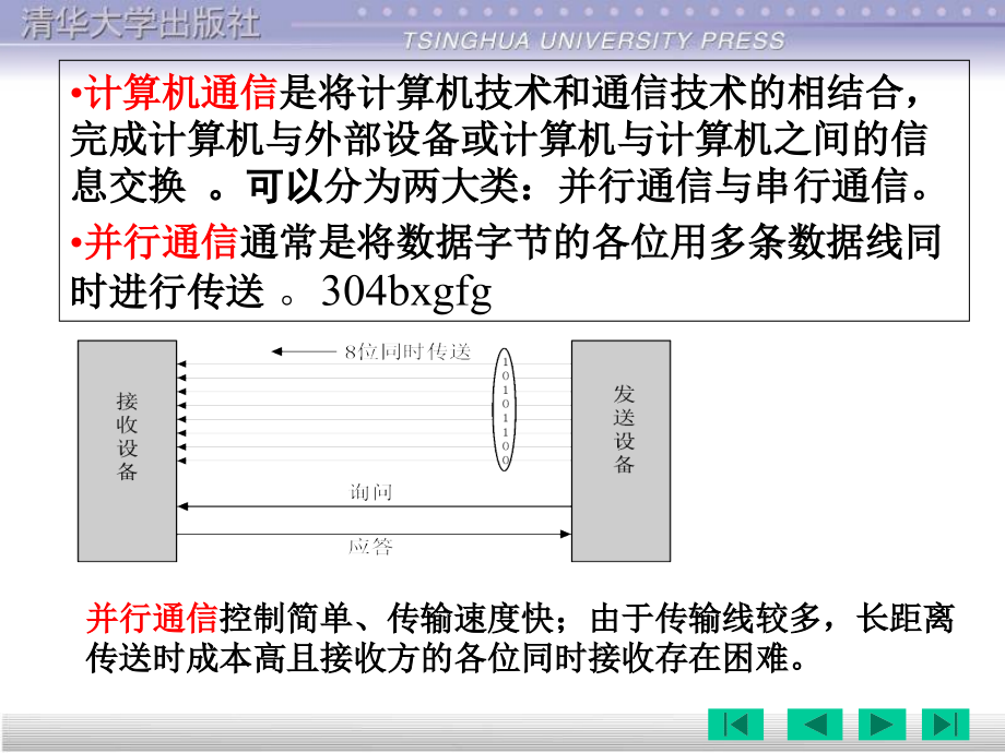 异步通信与同步通信课件_第3页