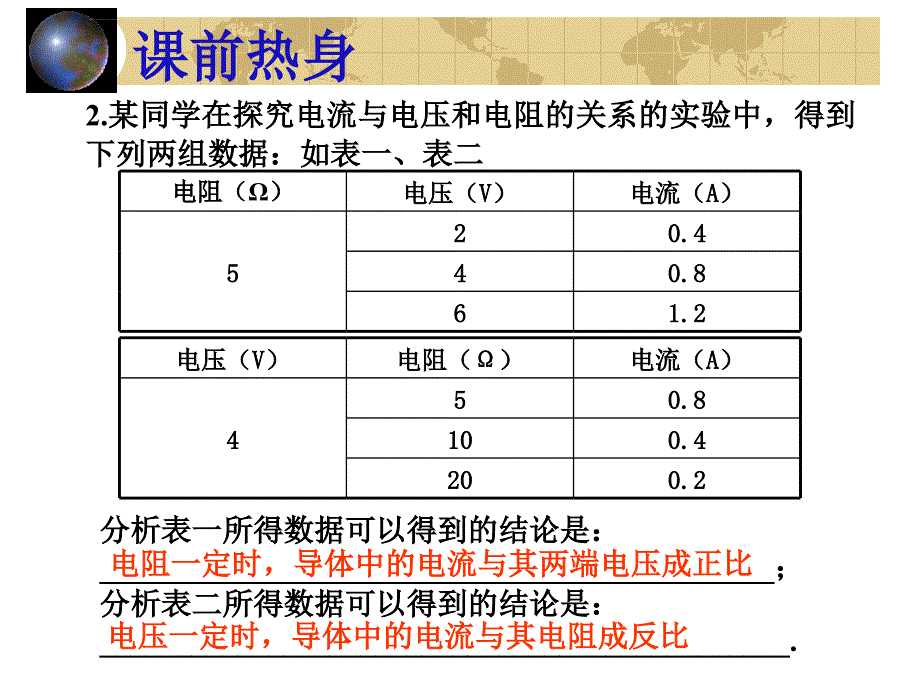 操作型实验(物理中考复习课件)_第4页