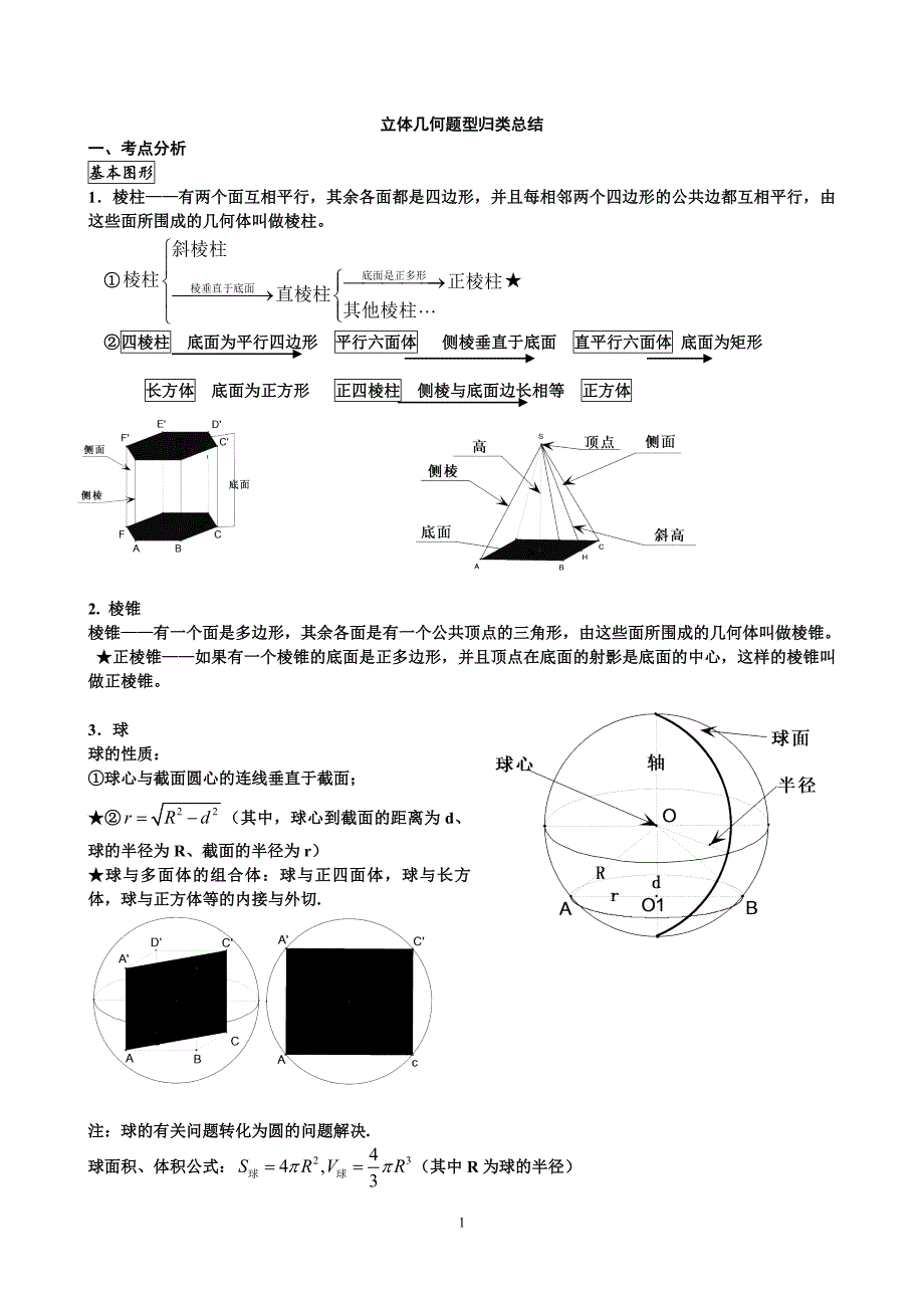 {精品}人教版高中数学必修2立体几何题型归类总结_第1页