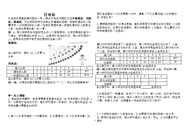 新人教版五年级下册数学《打电话和找次品》（2020年整理）.pptx_第1页