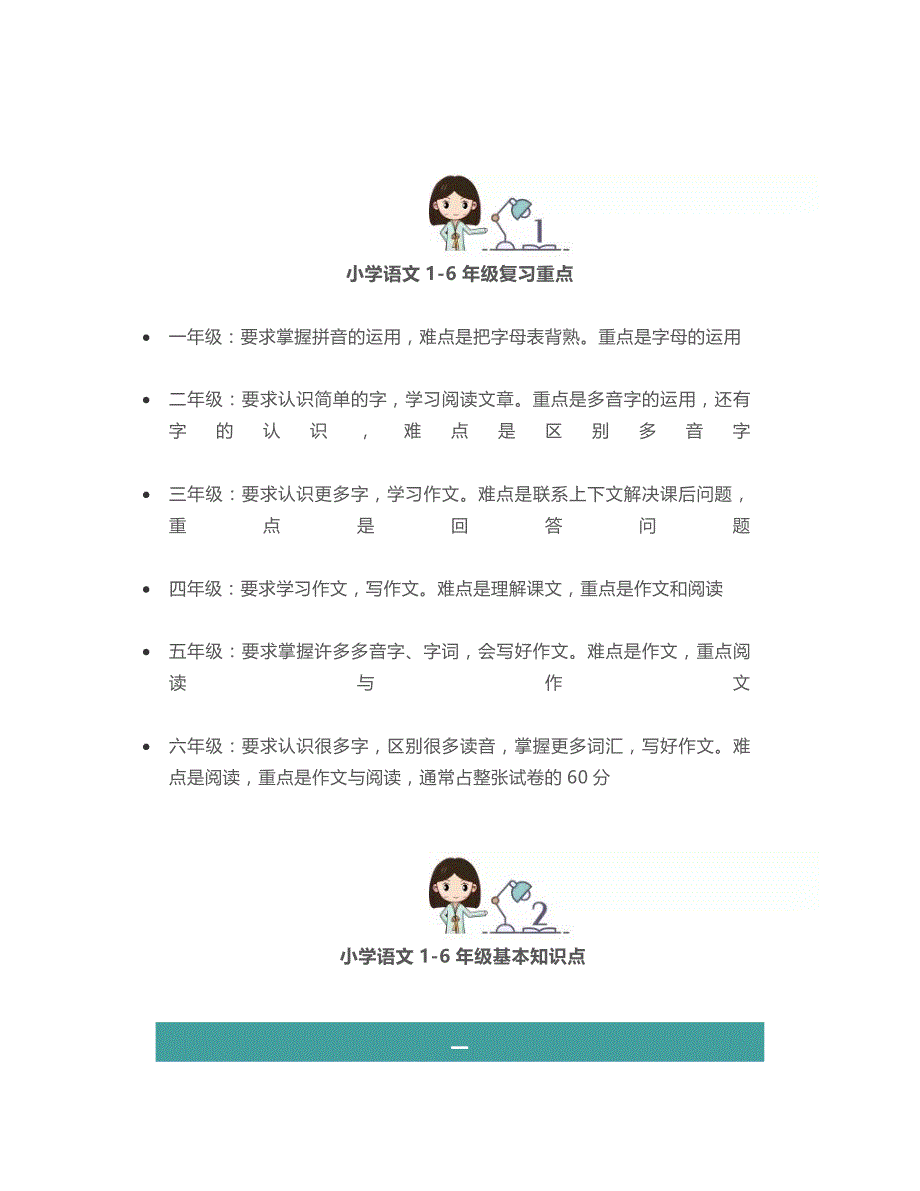 资深语文老师总结小学语文1-6年级期末必考知识点建议收藏!_第1页