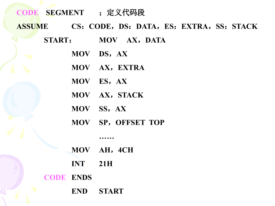 微机第2章 汇编语言程序设计课件_第4页
