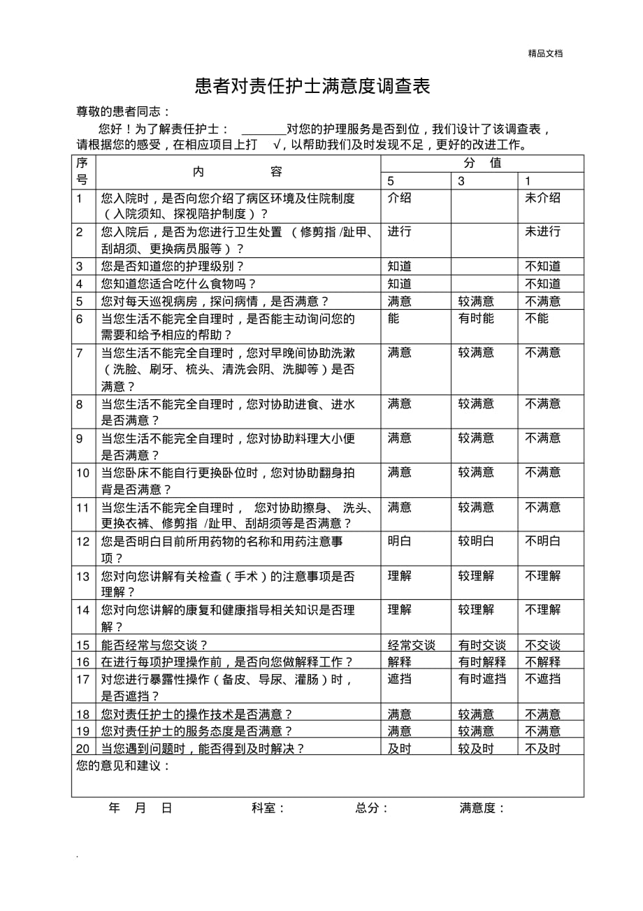 患者对责任护士满意度调查表_第1页