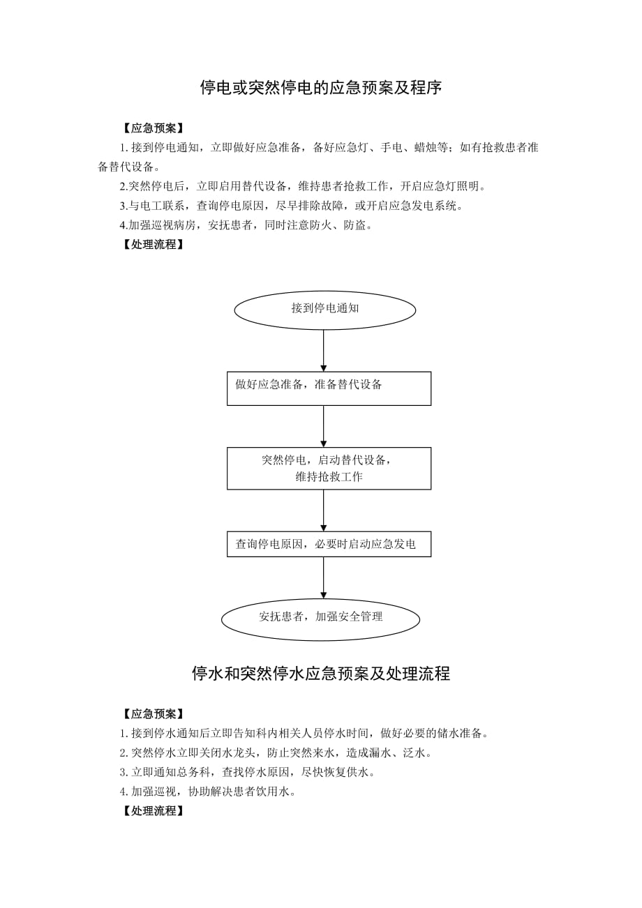 停电或突然停电的应急预案及程序_第1页