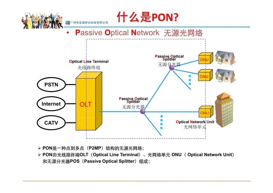 GPON技术培训顾生华_第5页