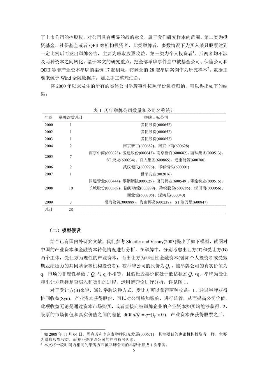 产业资本向金融资本渗透的路径和影响研究——基于资本市场“举牌”的研究_第5页