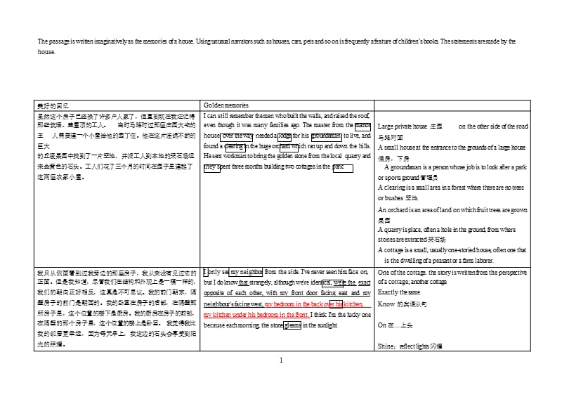 新标准大学英语第四册 unit 7 active reading 1 课文及译文（2020年整理）.pptx_第1页