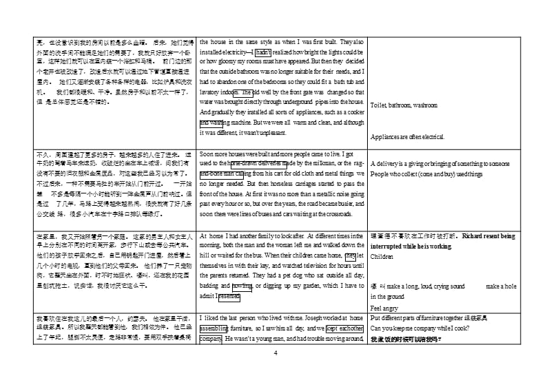 新标准大学英语第四册 unit 7 active reading 1 课文及译文（2020年整理）.pptx_第4页