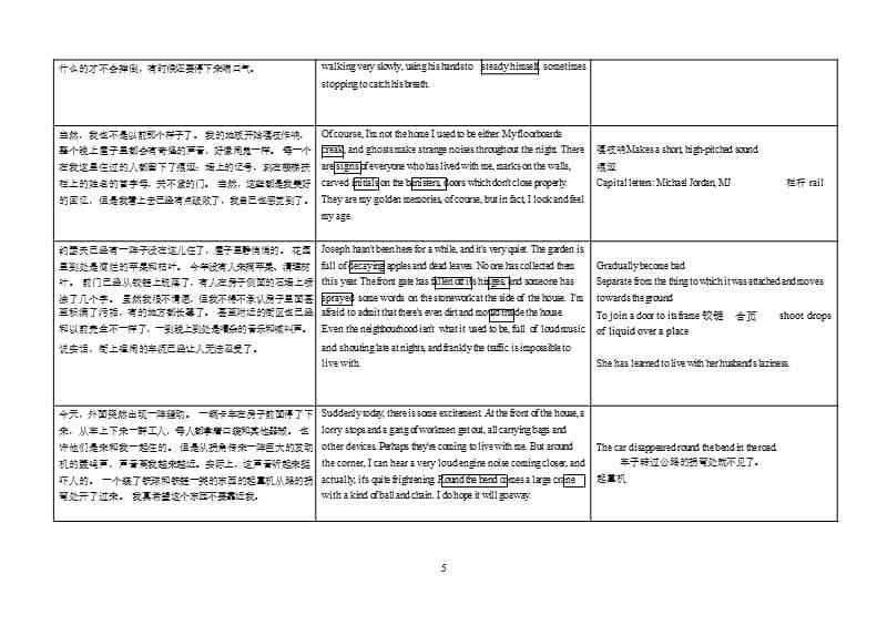 新标准大学英语第四册 unit 7 active reading 1 课文及译文（2020年整理）.pptx_第5页