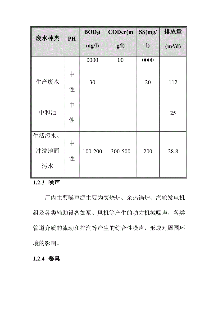 生活垃圾焚烧发电厂项目环境保护与环境监测方案_第3页