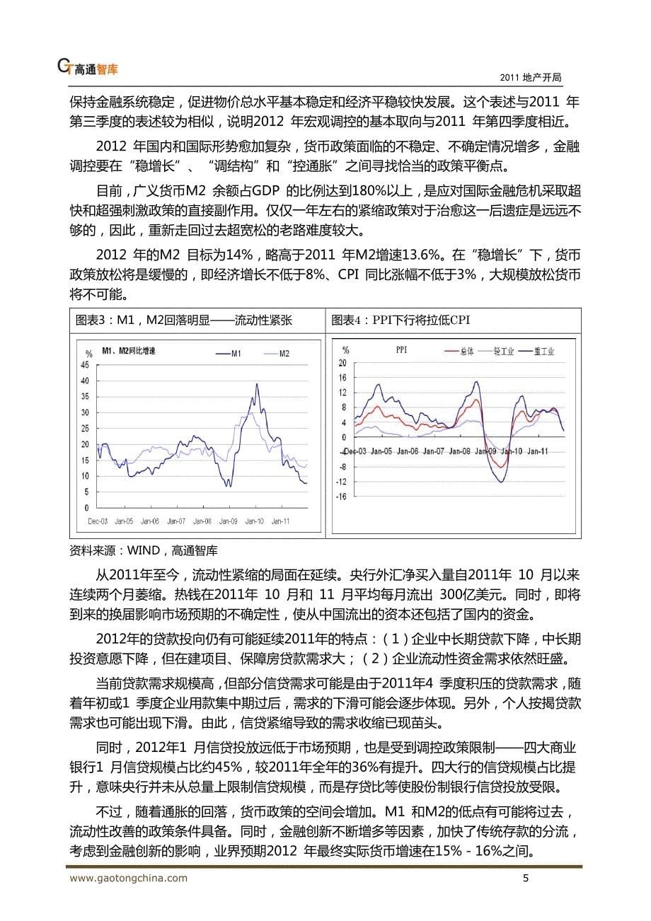 2012年2月房地产开局研究报告_高通智库_市场分析,分析报告,专题研究_第5页