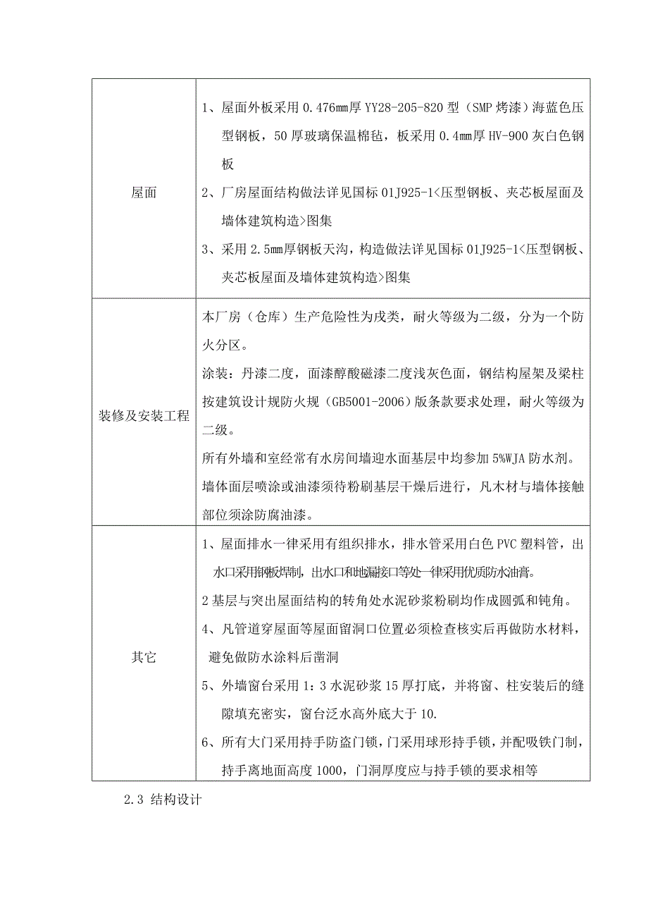 钢筋结构厂房(轻钢厂房)专项工程施工组织设计方案_第4页