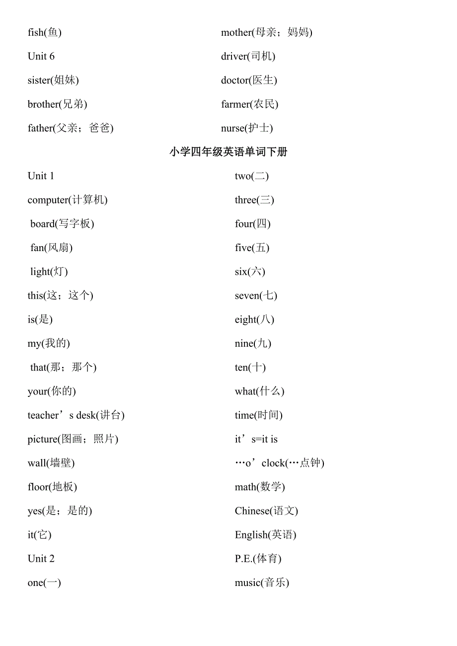 小学四年级英语单词上下册_第2页