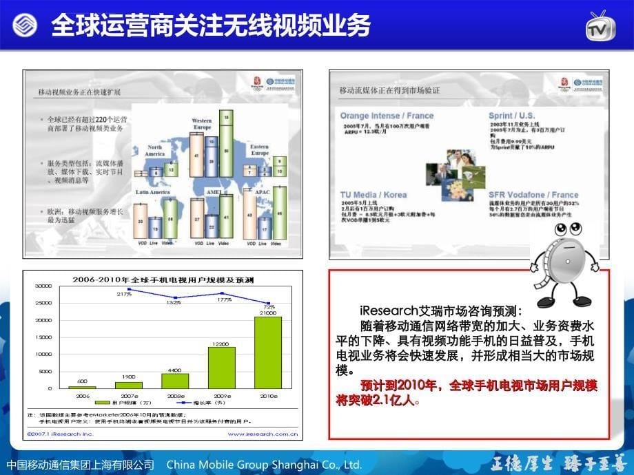 手机电视业务特色培训课件_第5页