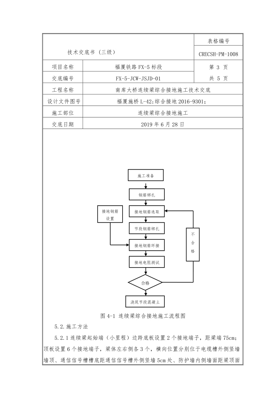 连续梁综合接地施工技术交底_第3页