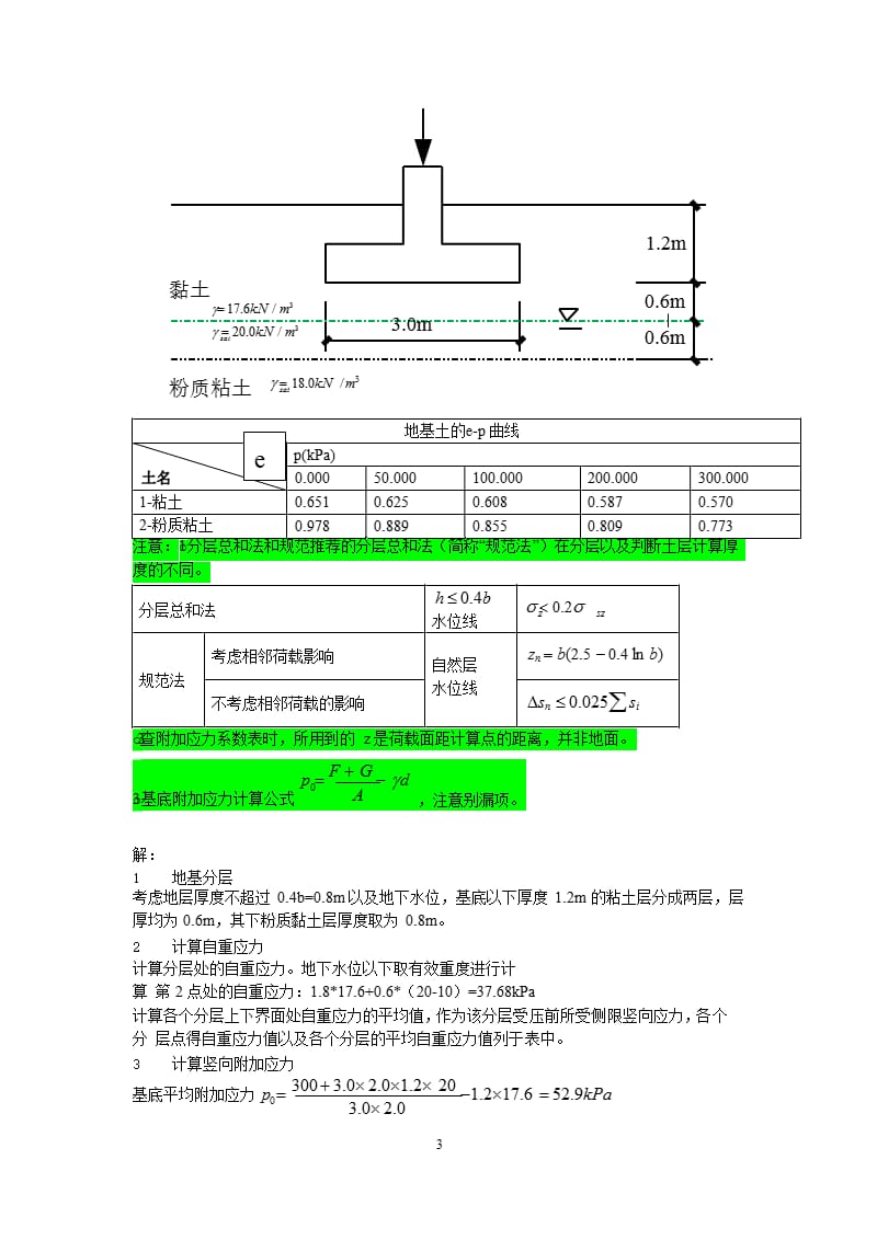 土力学第五次作业答案（2020年整理）.pptx_第3页