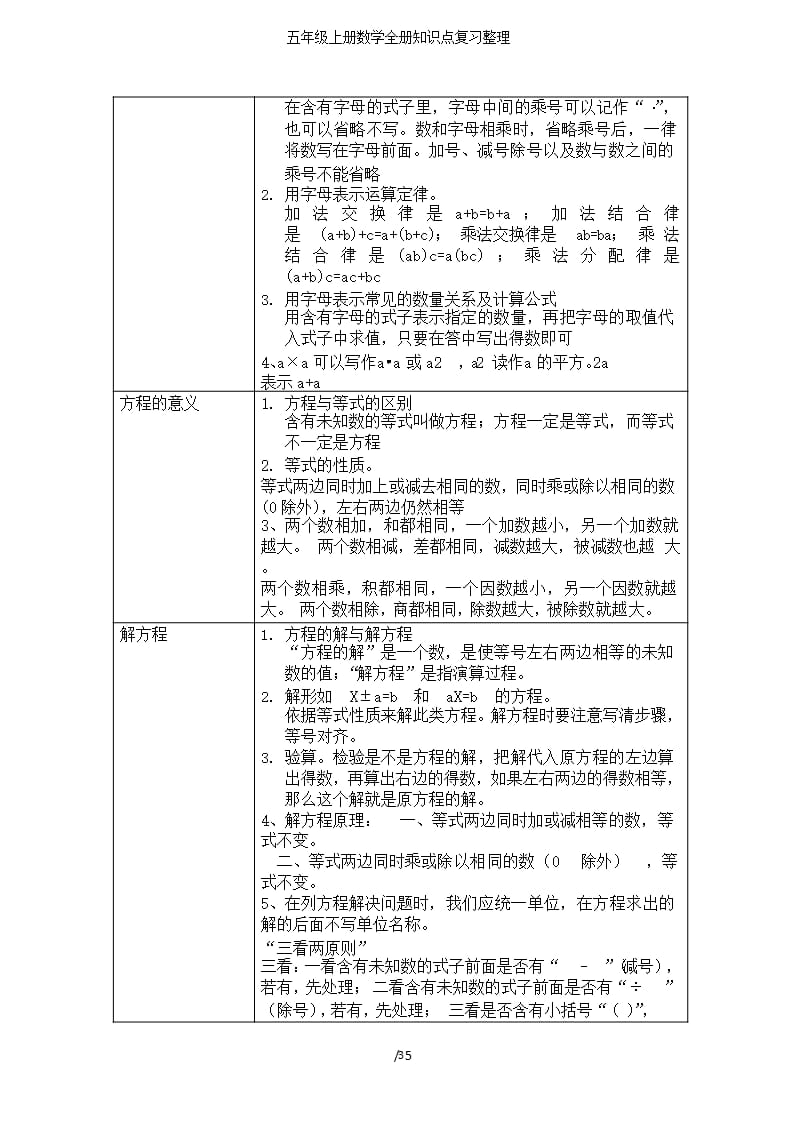 五年级上册数学全册知识点复习整理（2020年整理）.pptx_第3页