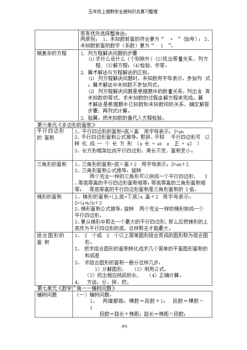 五年级上册数学全册知识点复习整理（2020年整理）.pptx_第4页