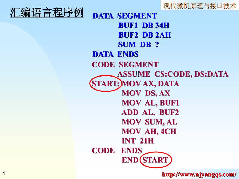 微机原理与接口技术课件第四章汇编语言程序设计_第4页