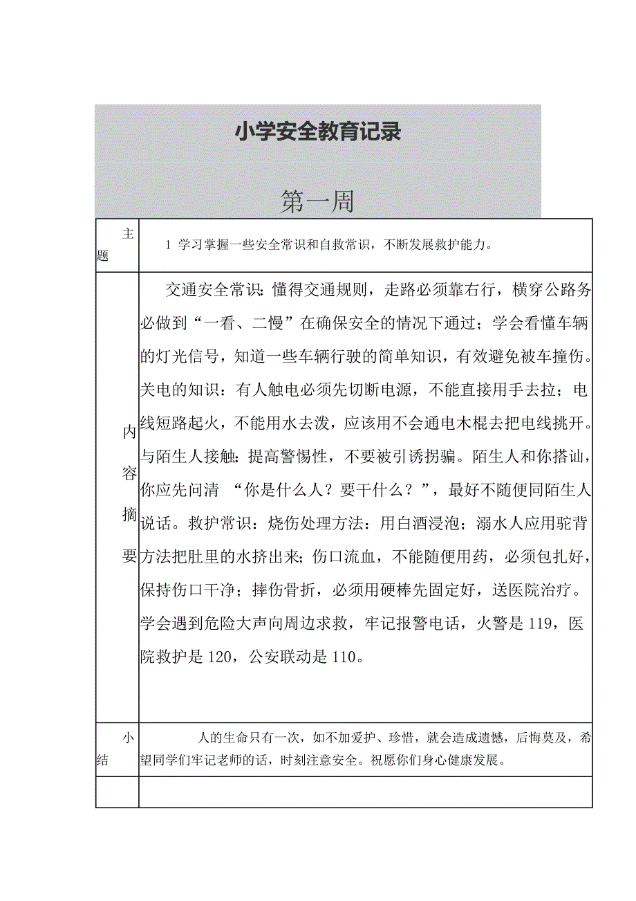 {实用文档}学校每周安全教育记录._第1页