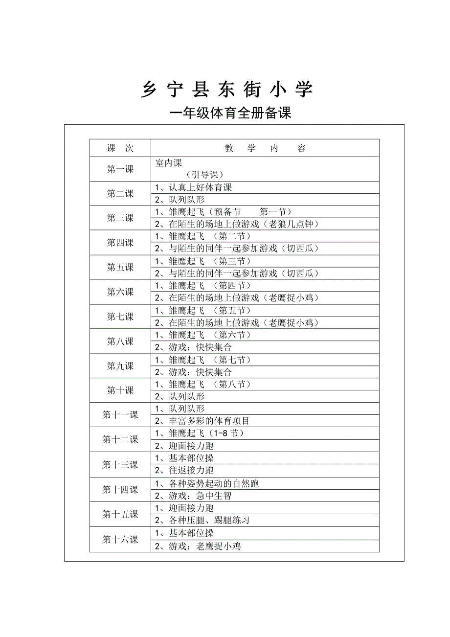 小学一年级体育上册教案表格式_第1页