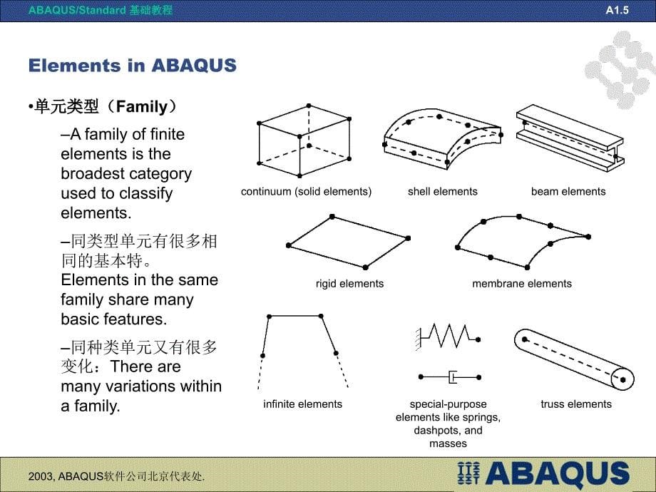 Abaqus单元选择、压力、接触和网格生成(abaqus软件公司北京代表处)_第5页