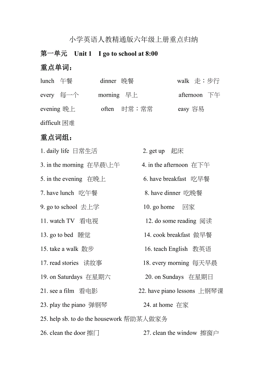 小学英语人教精通版六年级上册重点归纳_第1页