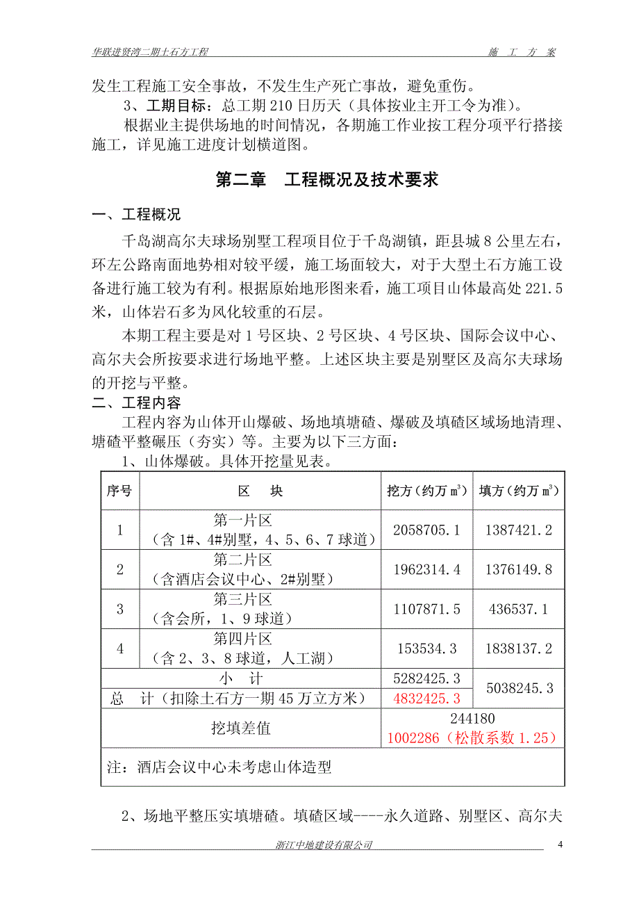 华联进贤湾二期土石方千岛湖进1贤湾二期施工组织设计(初步)_第4页