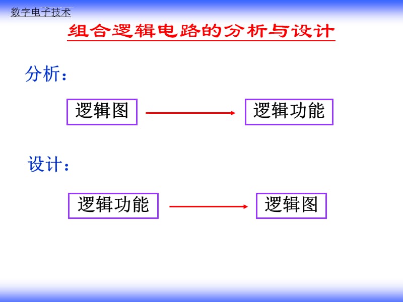 数字电路-康华光-04组合逻辑电路课件_第4页