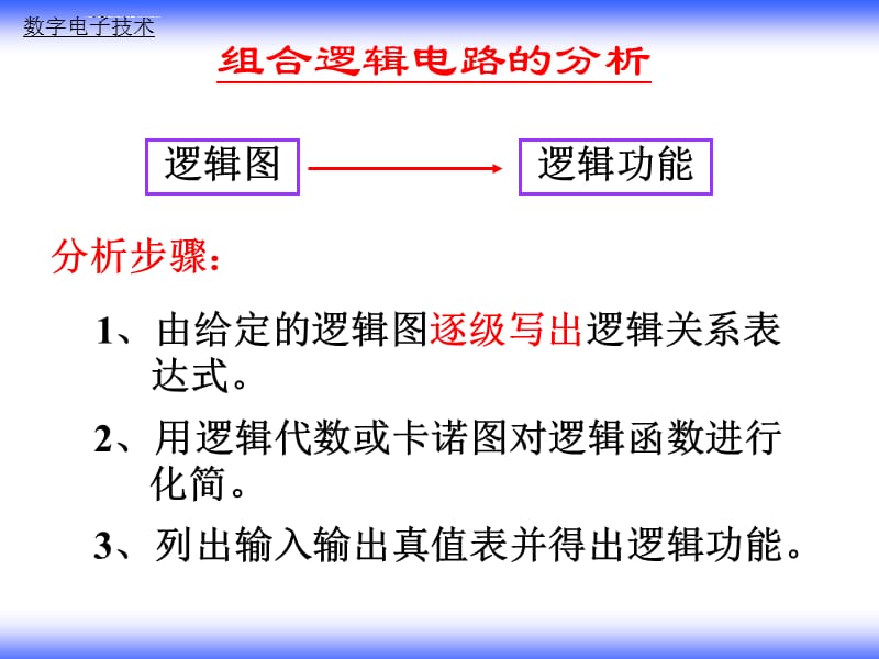 数字电路-康华光-04组合逻辑电路课件_第5页