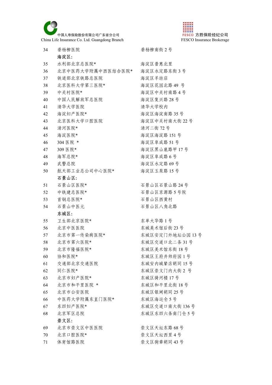 员工福利手册简本――如何理赔_第5页