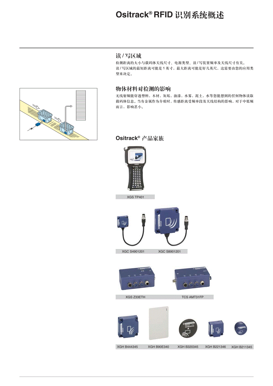 RFID识别系统行业应用手册_第4页