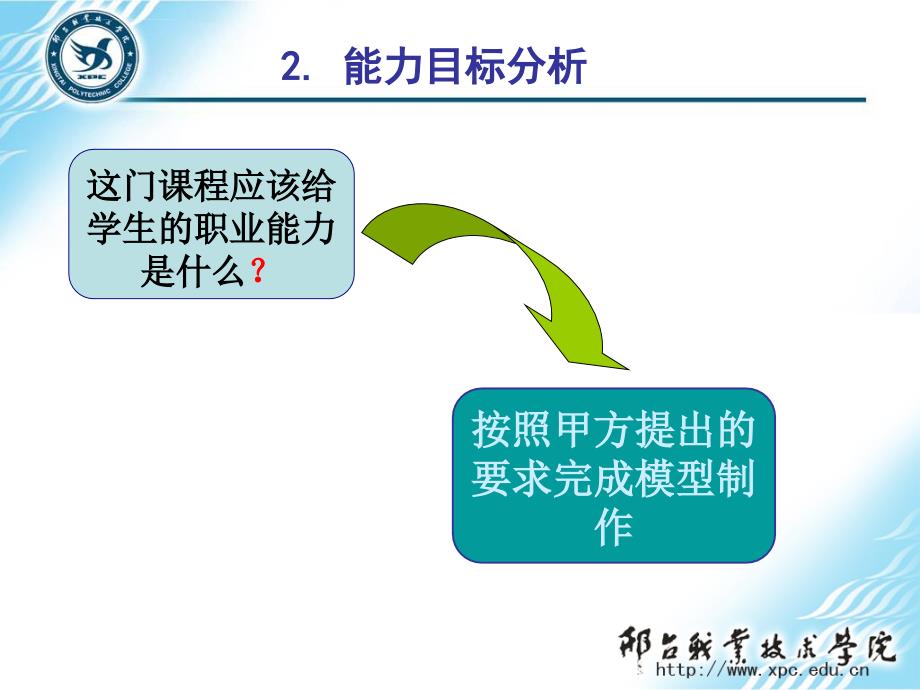 建筑模型制作课程整体教学设计-戴杰课件_第4页