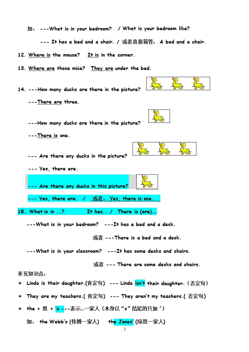 小学三年级下册英语重点知识总结（2020年整理）.pptx_第2页