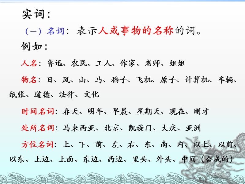 {实用文档}汉语词性分类基础(最新)._第2页