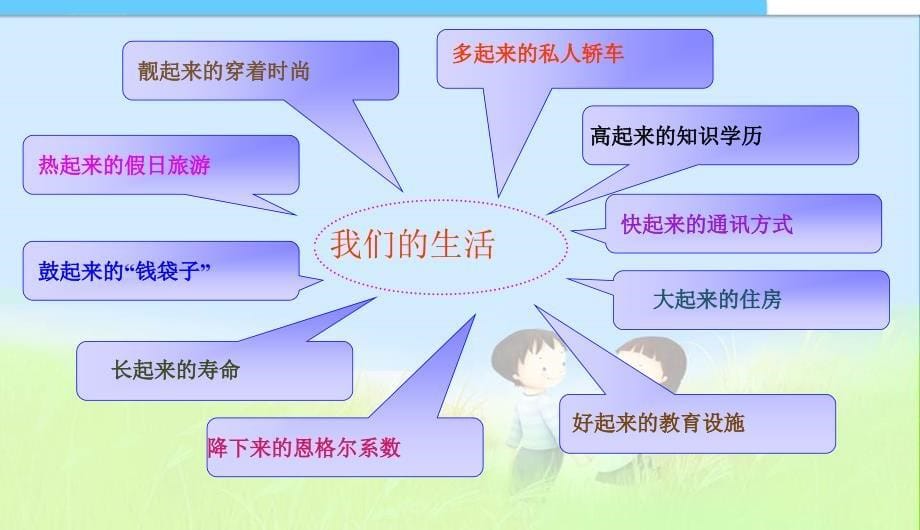 思想品德：7精品中学ppt课件.1《造福人民的经济制度》课件(人教版九年级)_第5页