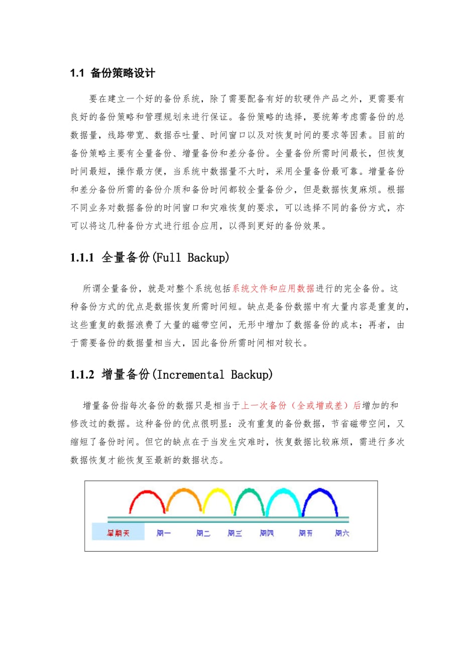 存储要点：全量、增量、差分备份及方法_第1页