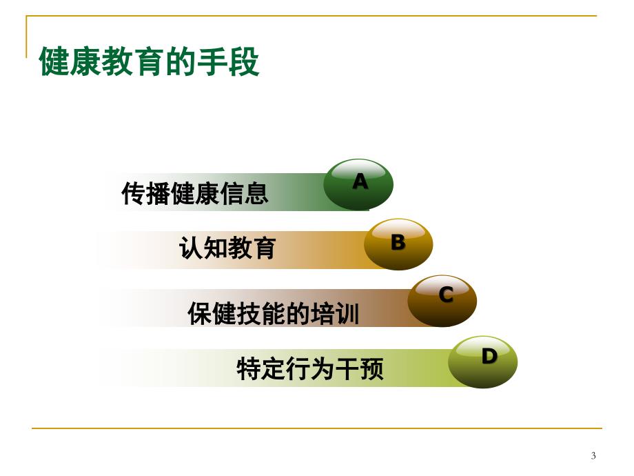 （优质医学）健康教育材料开发和健康讲座的技能与技巧_第3页