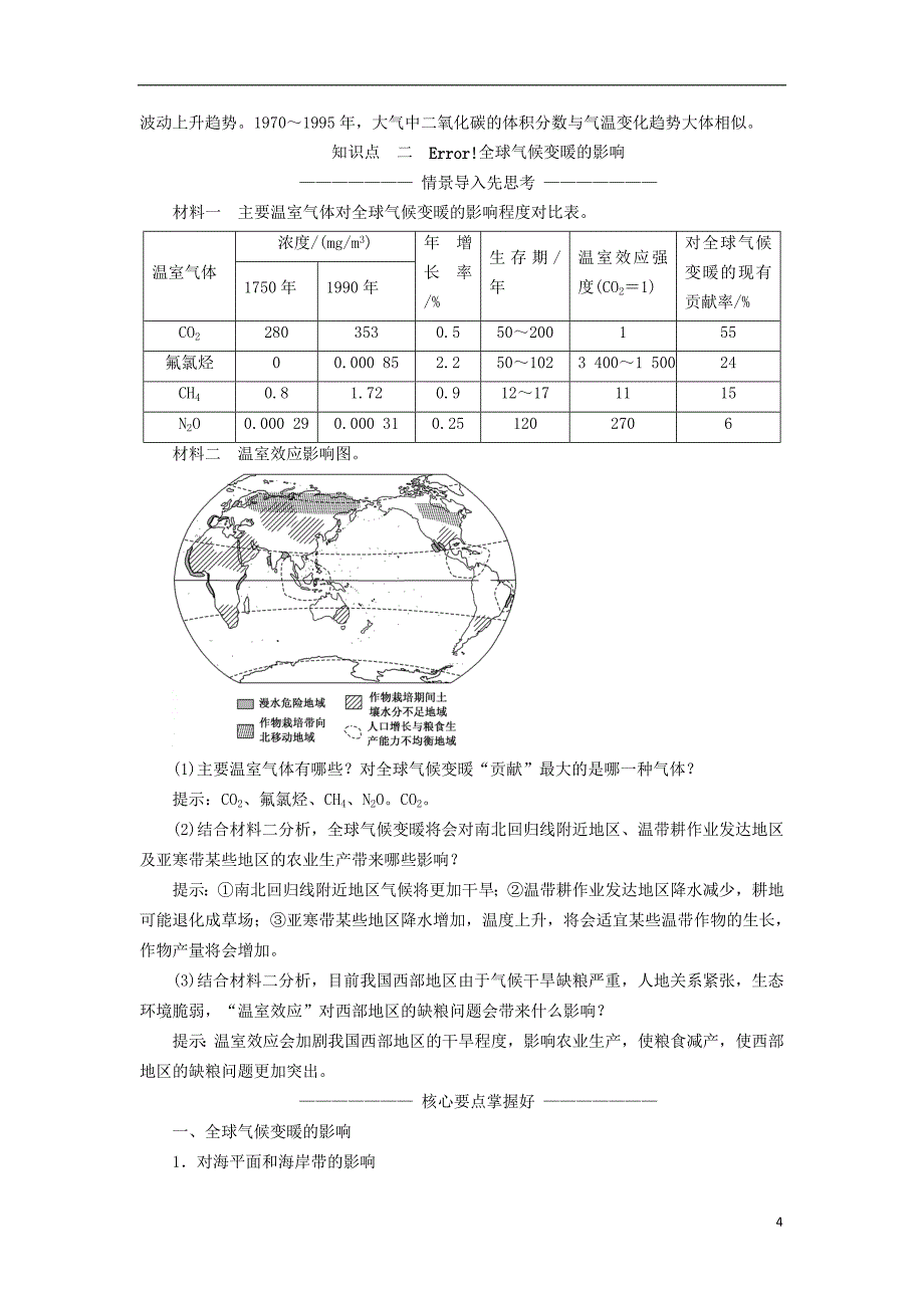 高中地理 第四单元 从人地关系看资源与环境 第三节 全球气候变化及其对人类的影响教学案 鲁教版必修1_第4页