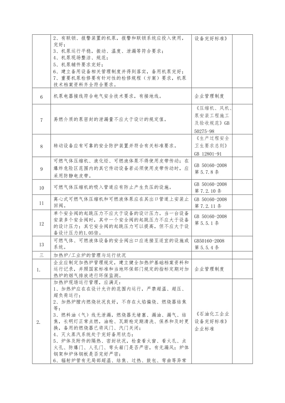 4-设备隐患排查表_第2页