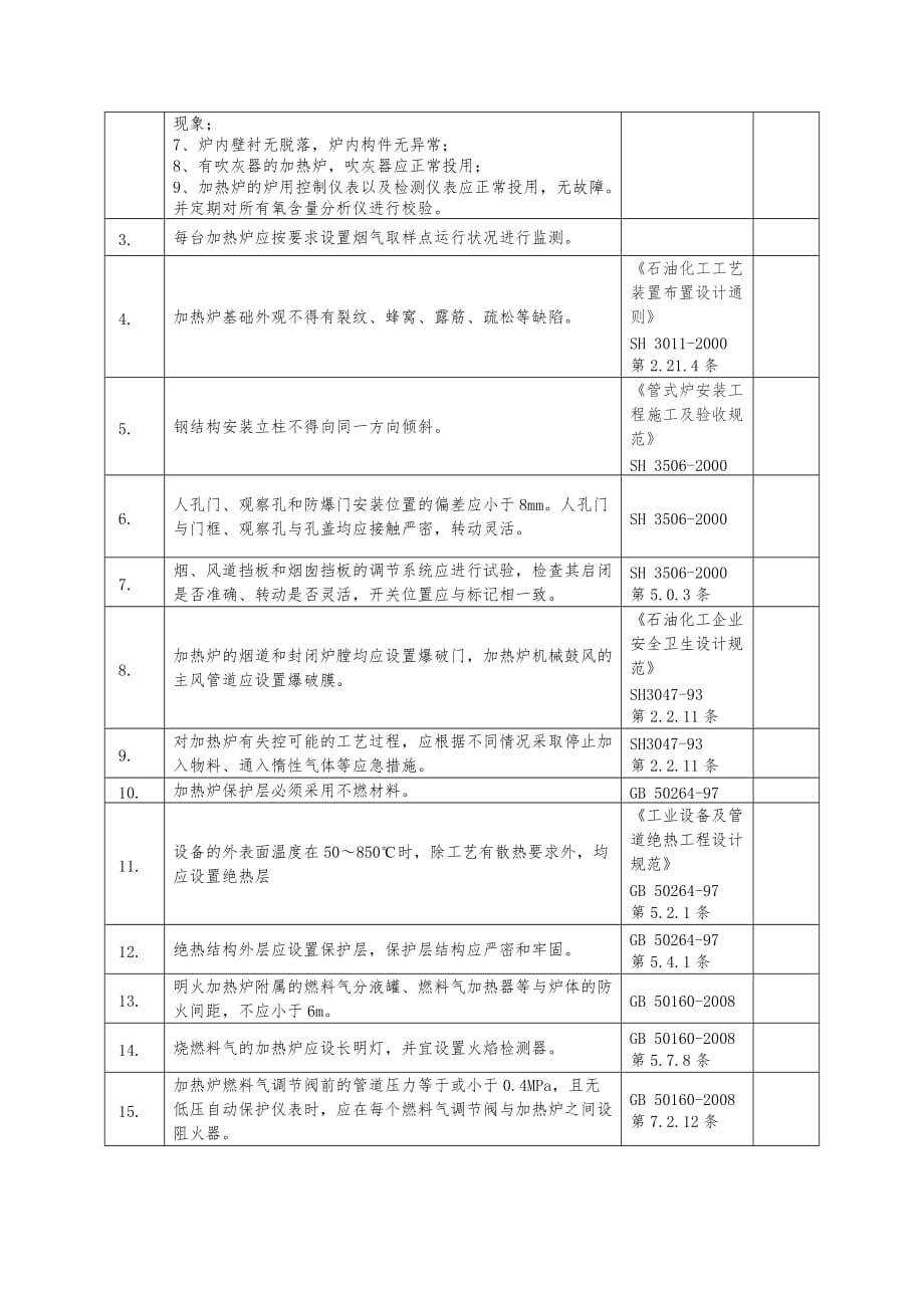 4-设备隐患排查表_第3页