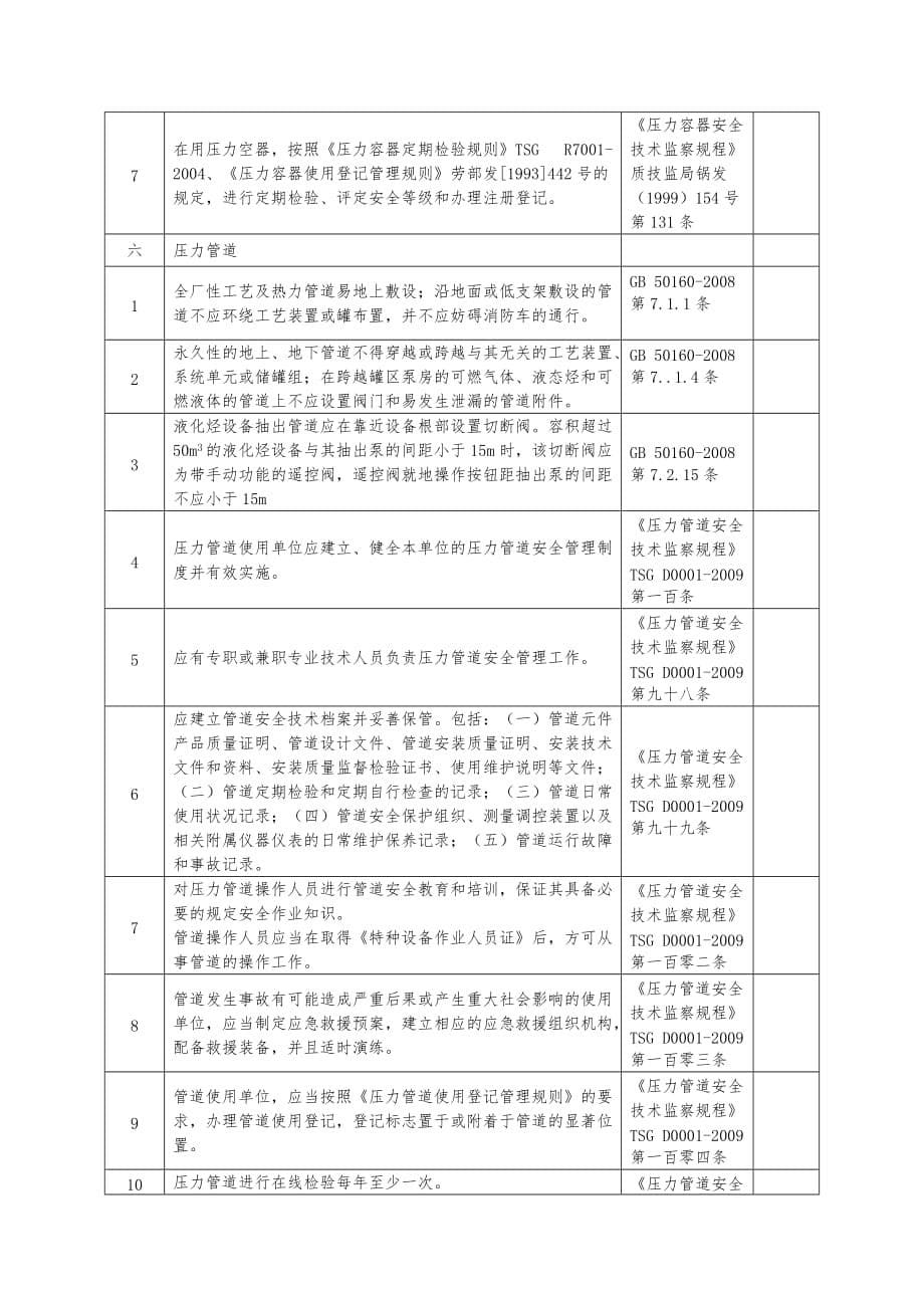 4-设备隐患排查表_第5页