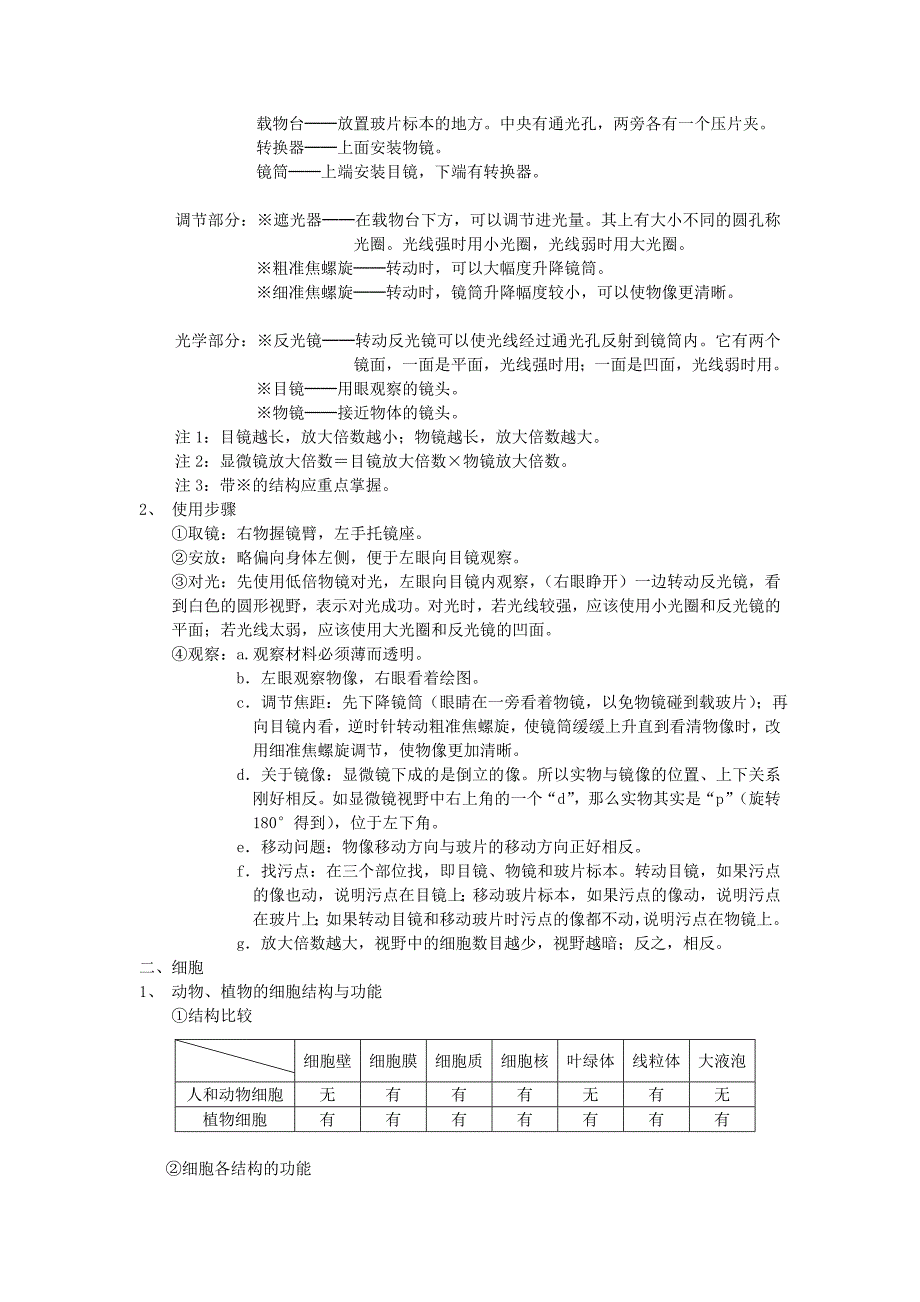 七年级生物上册重点知识总结_第3页