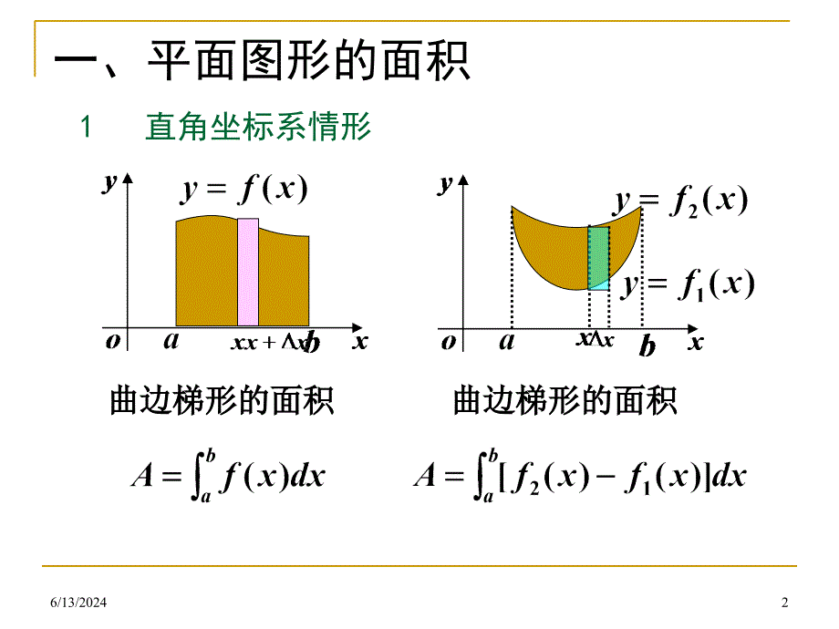 微积分ppt(华中科技大学)课件_第2页