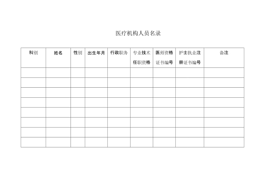 {实用文档}医疗机构校验提交材料._第3页