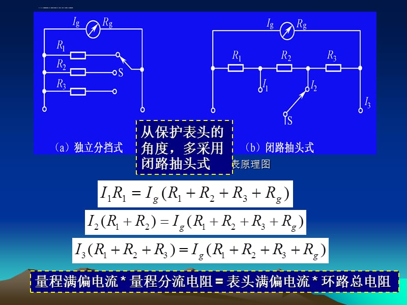 感测技术基础(第一章 电流、电压和功率的)课件_第5页