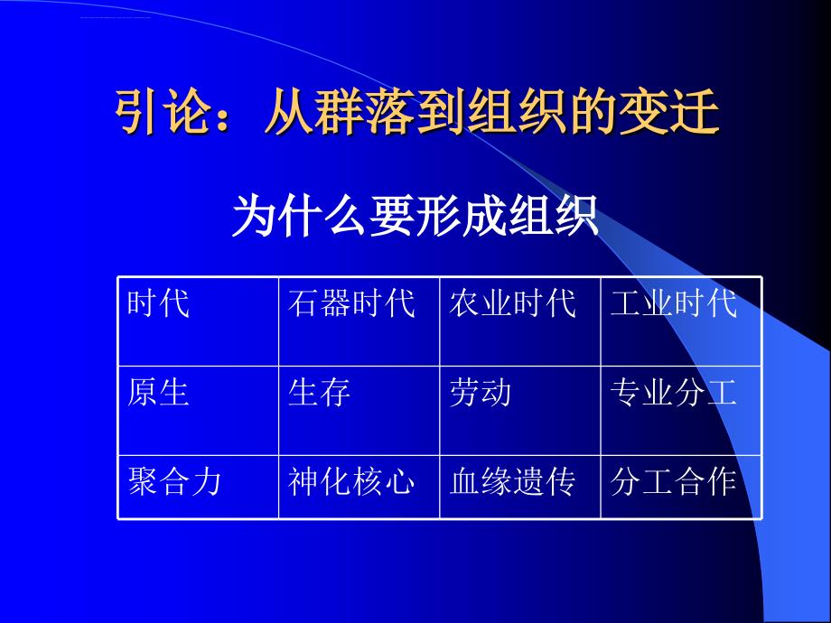 打造学习型团队课件_第2页